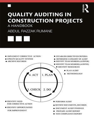 cover image of Quality Auditing in Construction Projects
